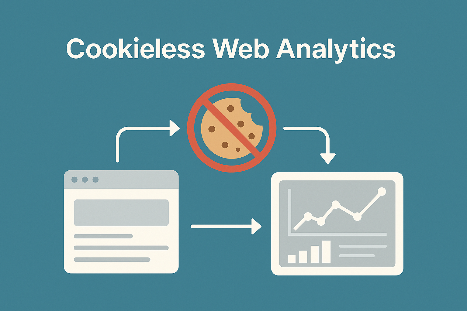 The Evolution of Web Metrics