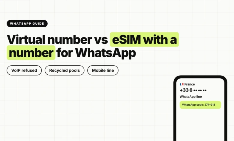 VoIP refusals, recycled numbers and spam bans compared, plus what a mobile-network number changes and how to keep WhatsApp when it expires.
